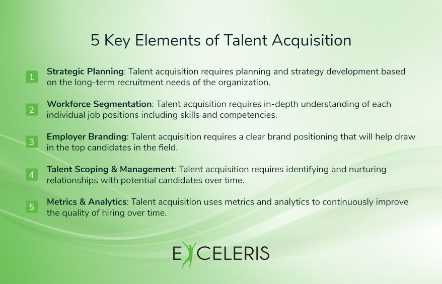 5 key elements of talent acquisition