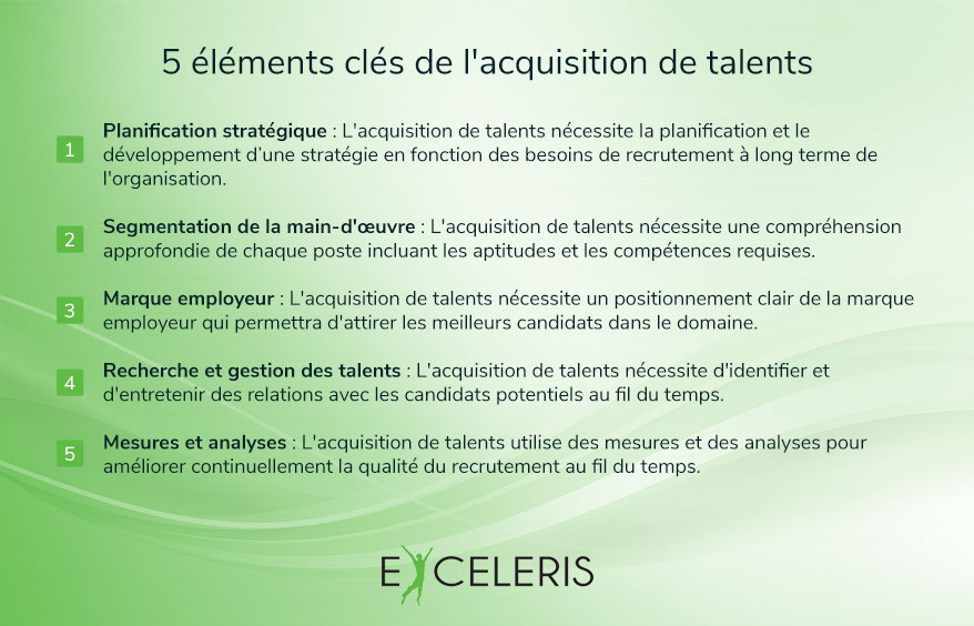 5 éléments clés - acquisition de talents
